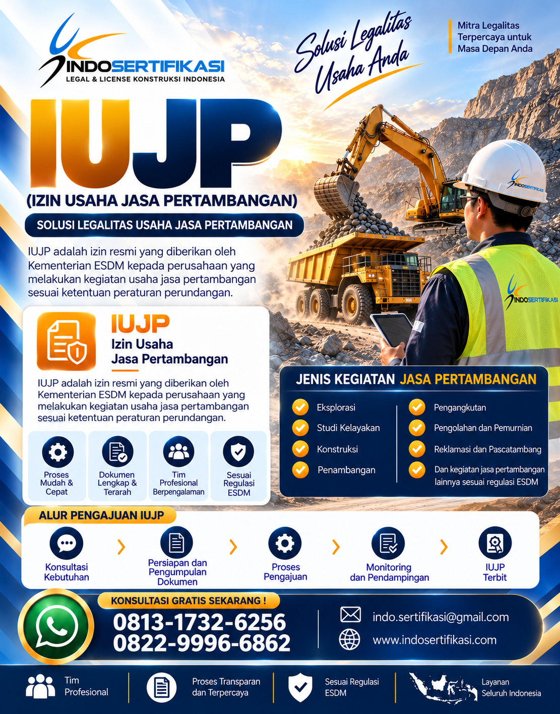 Flyer Pengurusan IUJP ESDM IndoSertifikasi