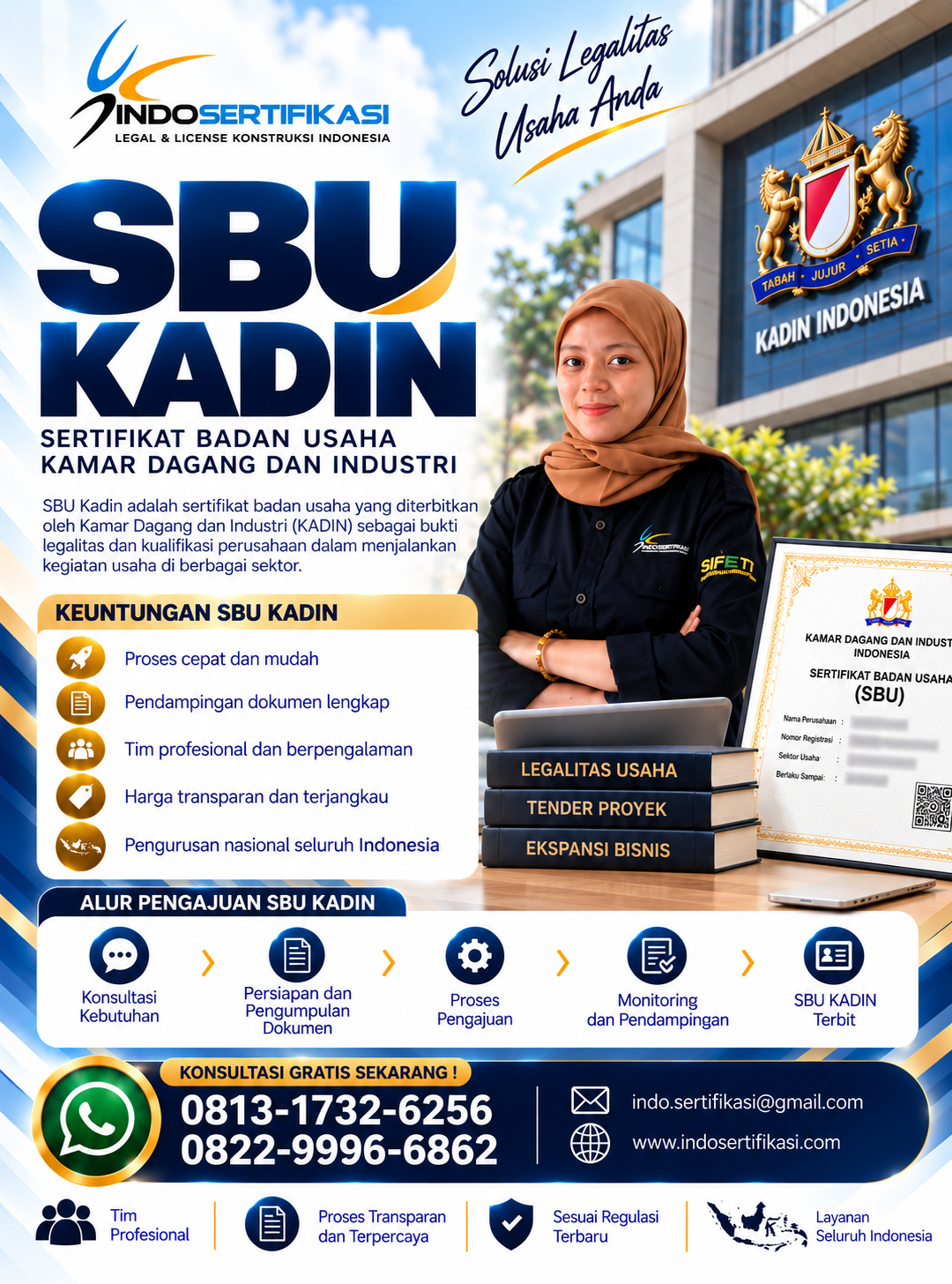 Flyer SBU KADIN Indonesia IndoSertifikasi